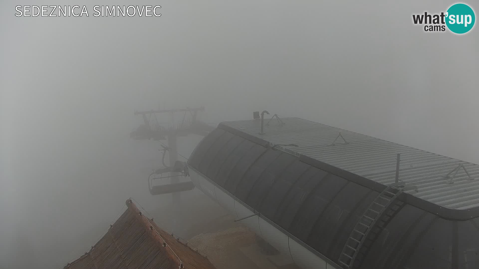 Velika Planina | Gradišče