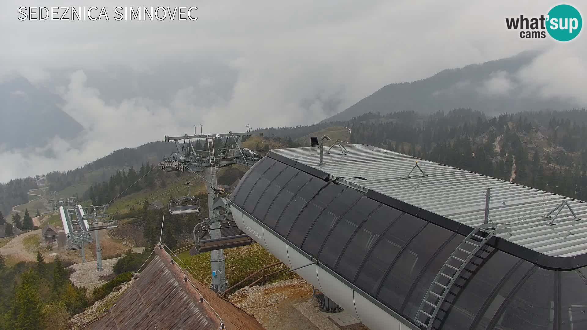 Velika Planina | Gradišče