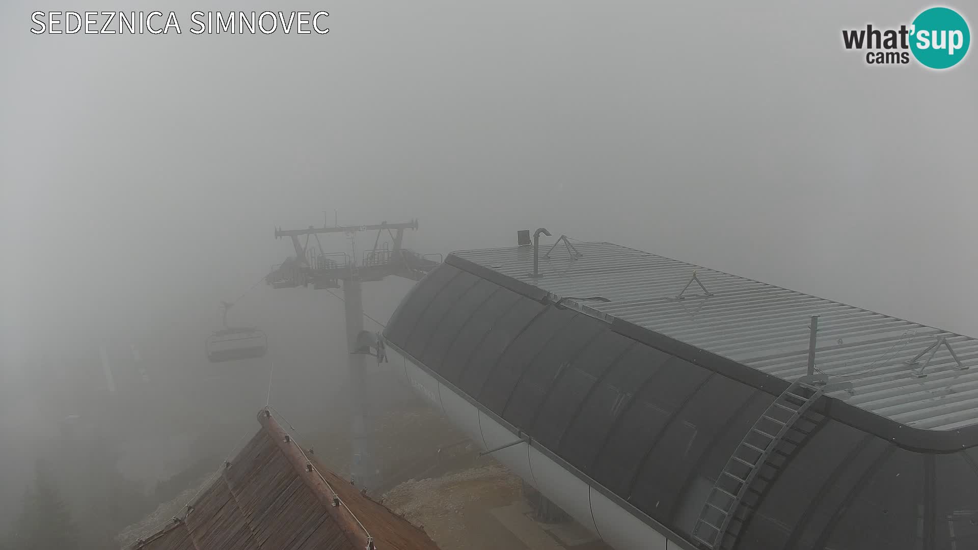 Velika Planina | Gradišče