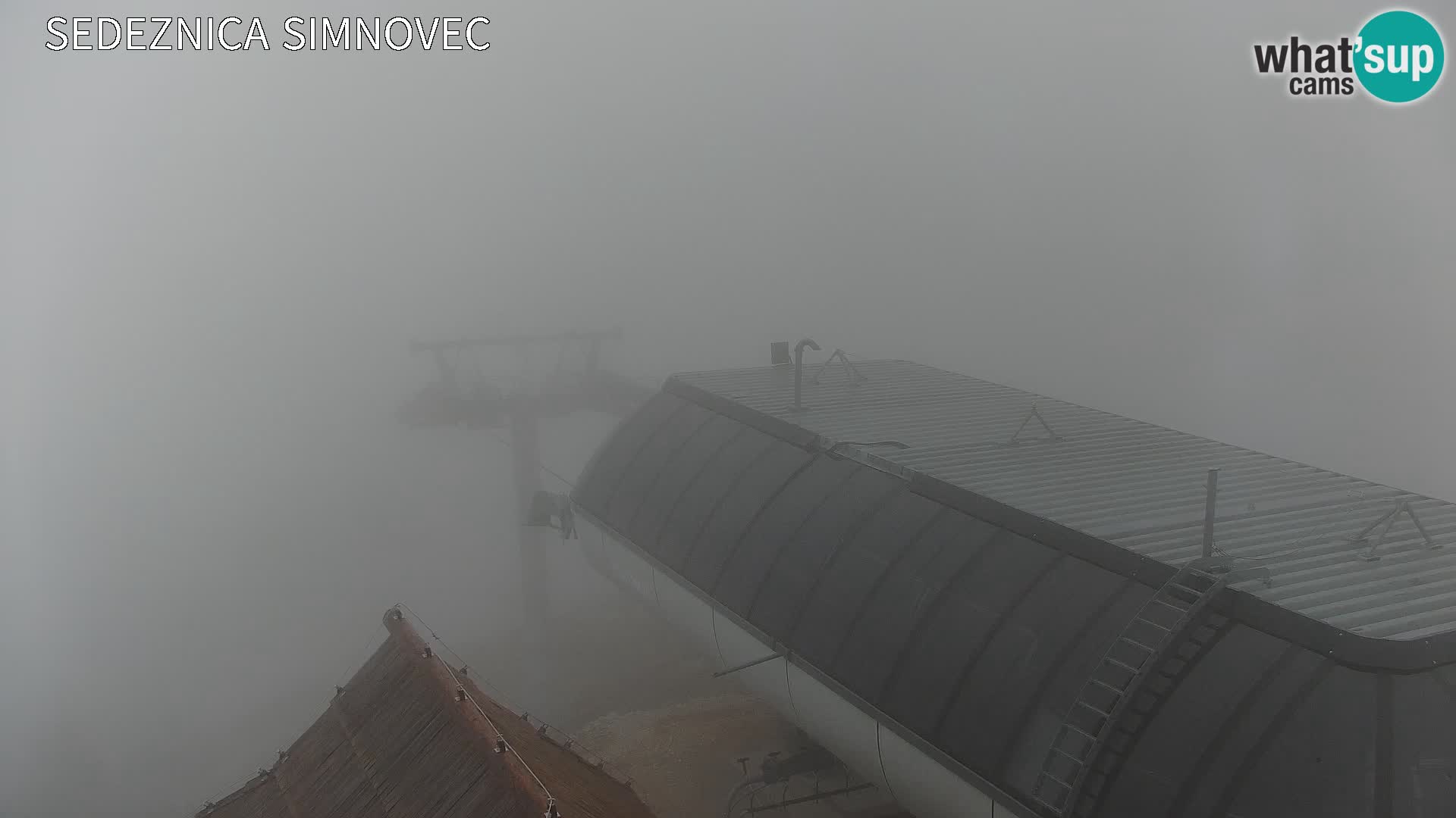 Velika Planina | Gradišče