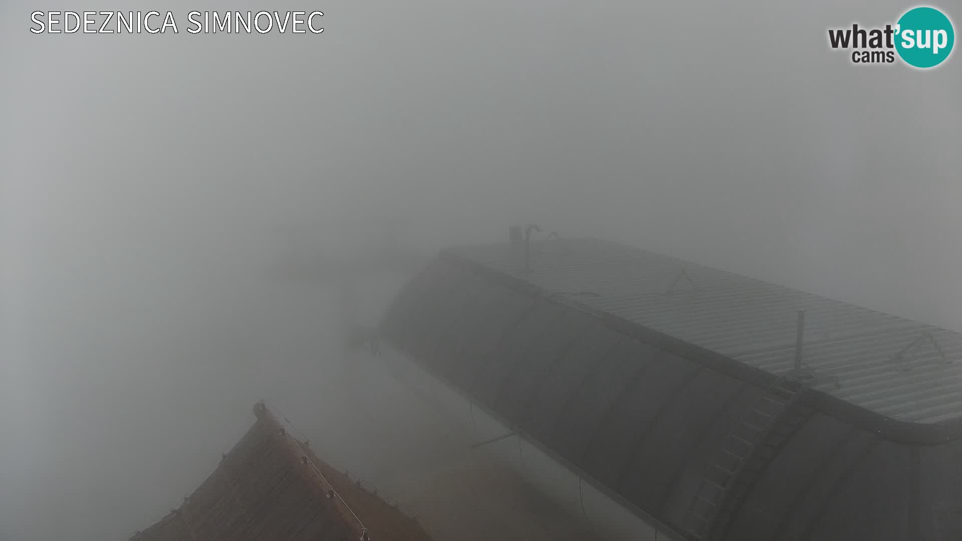 Velika Planina | Gradišče