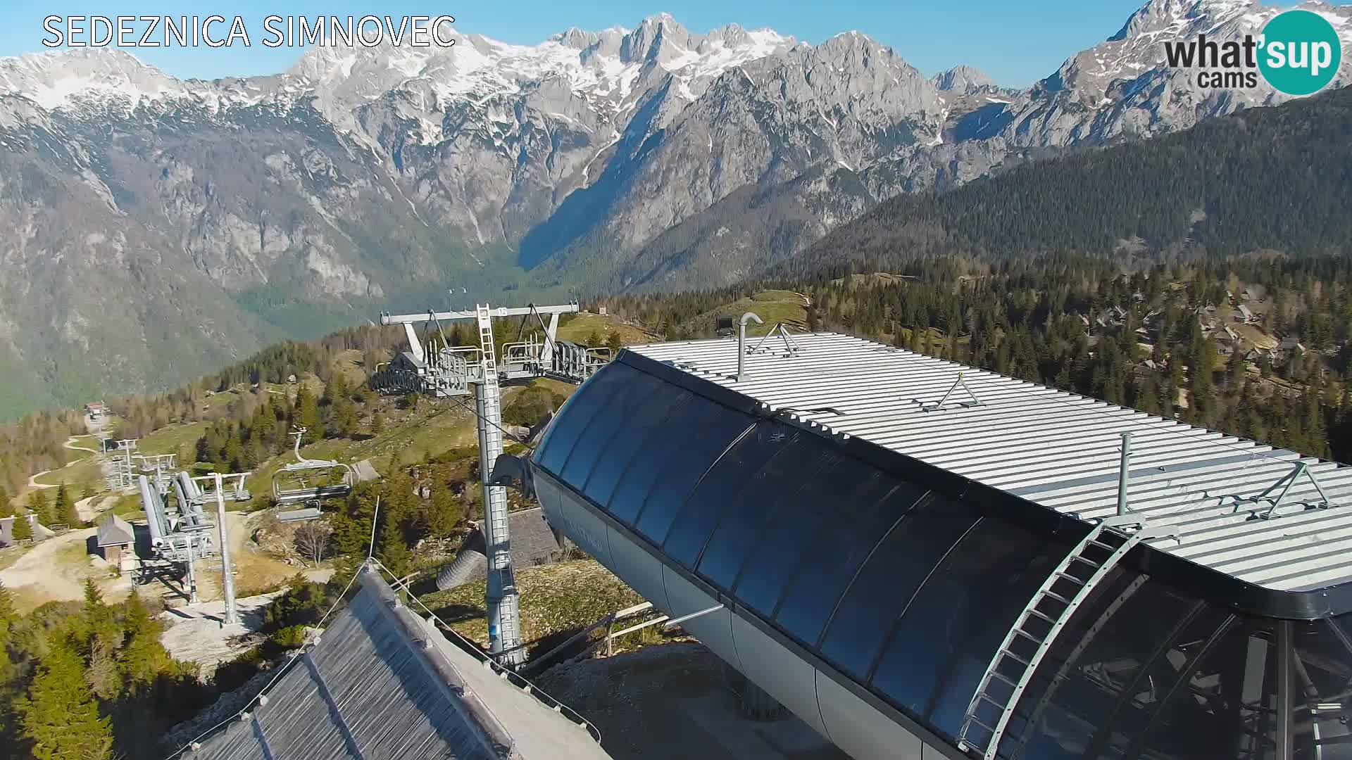 Velika Planina | Gradišče