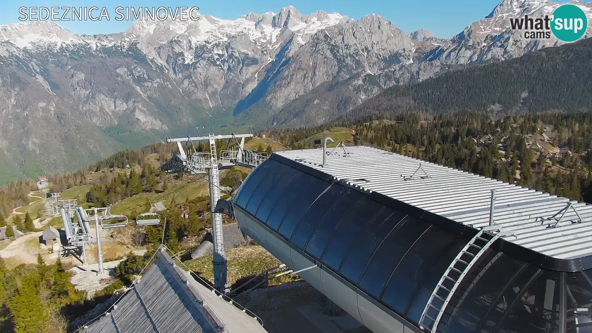 Velika Planina | Gradišče