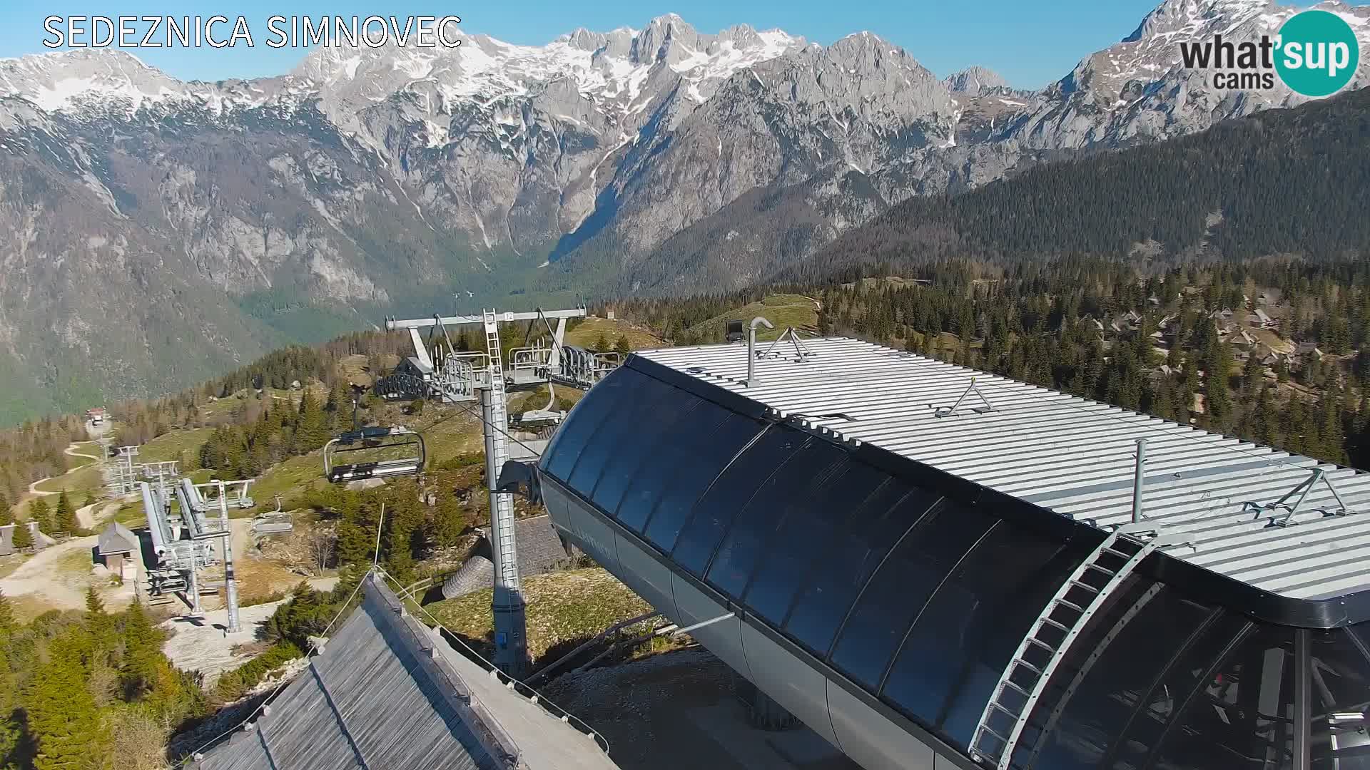 Velika Planina | Gradišče