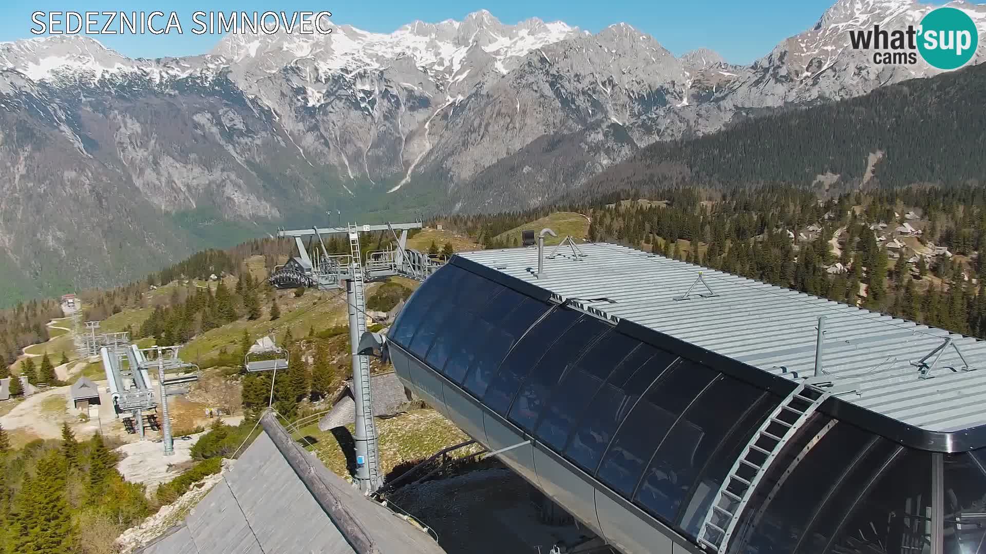 Velika Planina | Gradišče