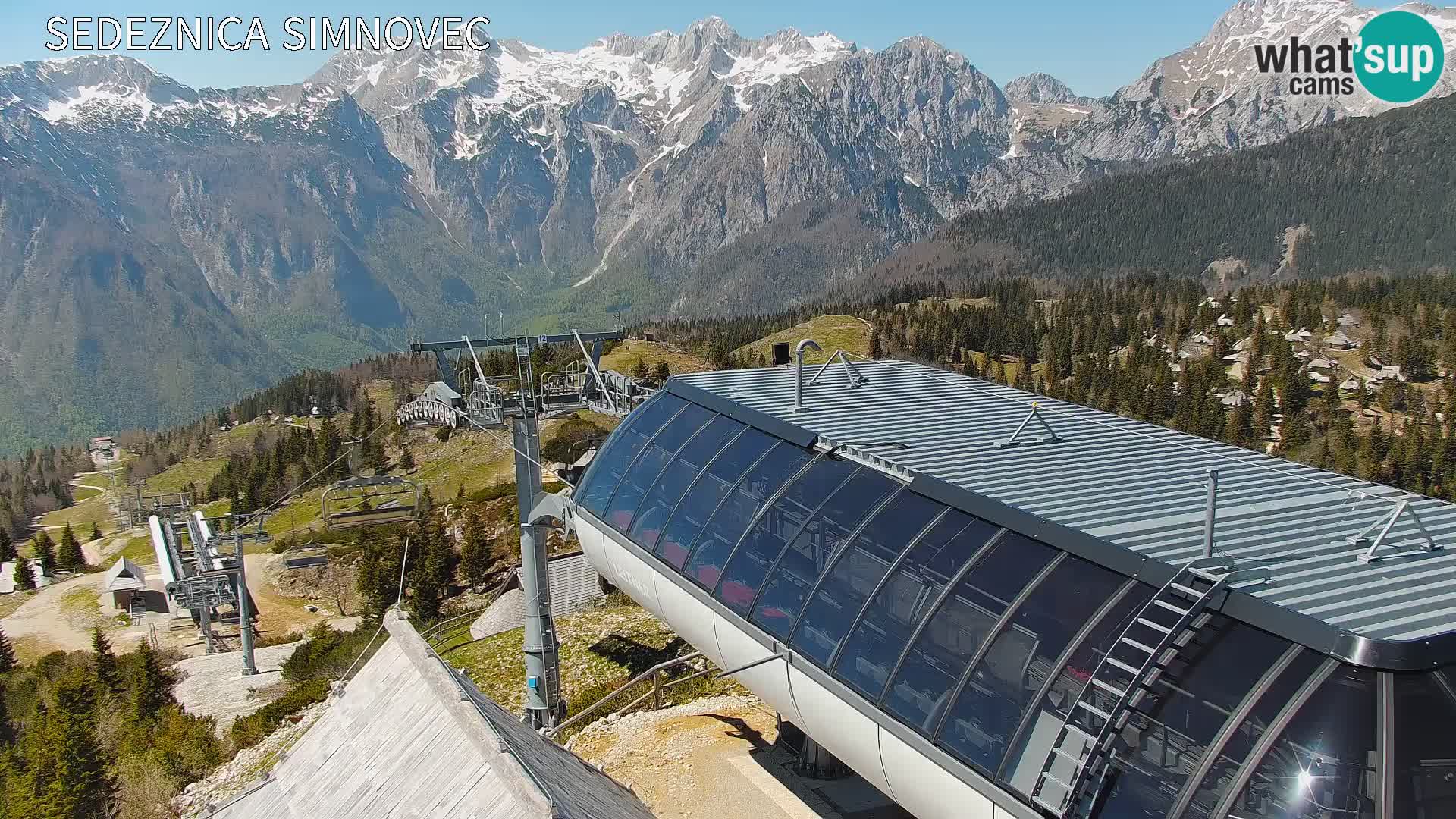 Velika Planina | Gradišče