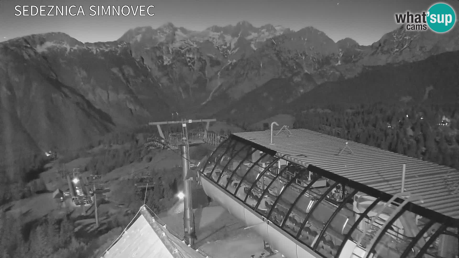 Velika Planina | Gradišče