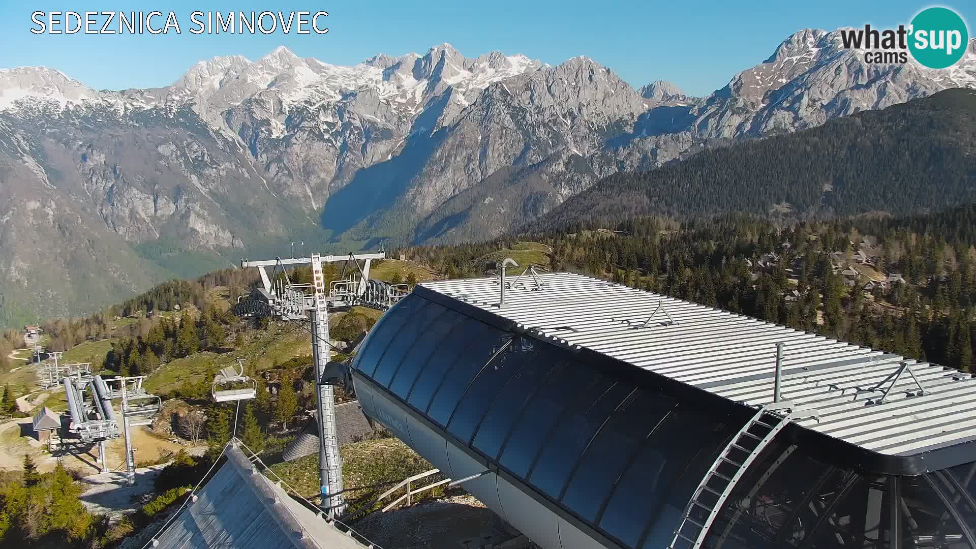 Velika Planina | Gradišče