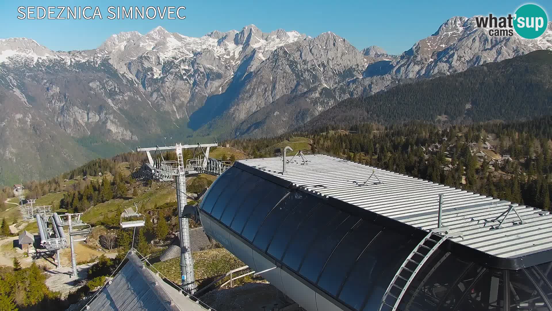 Velika Planina | Gradišče