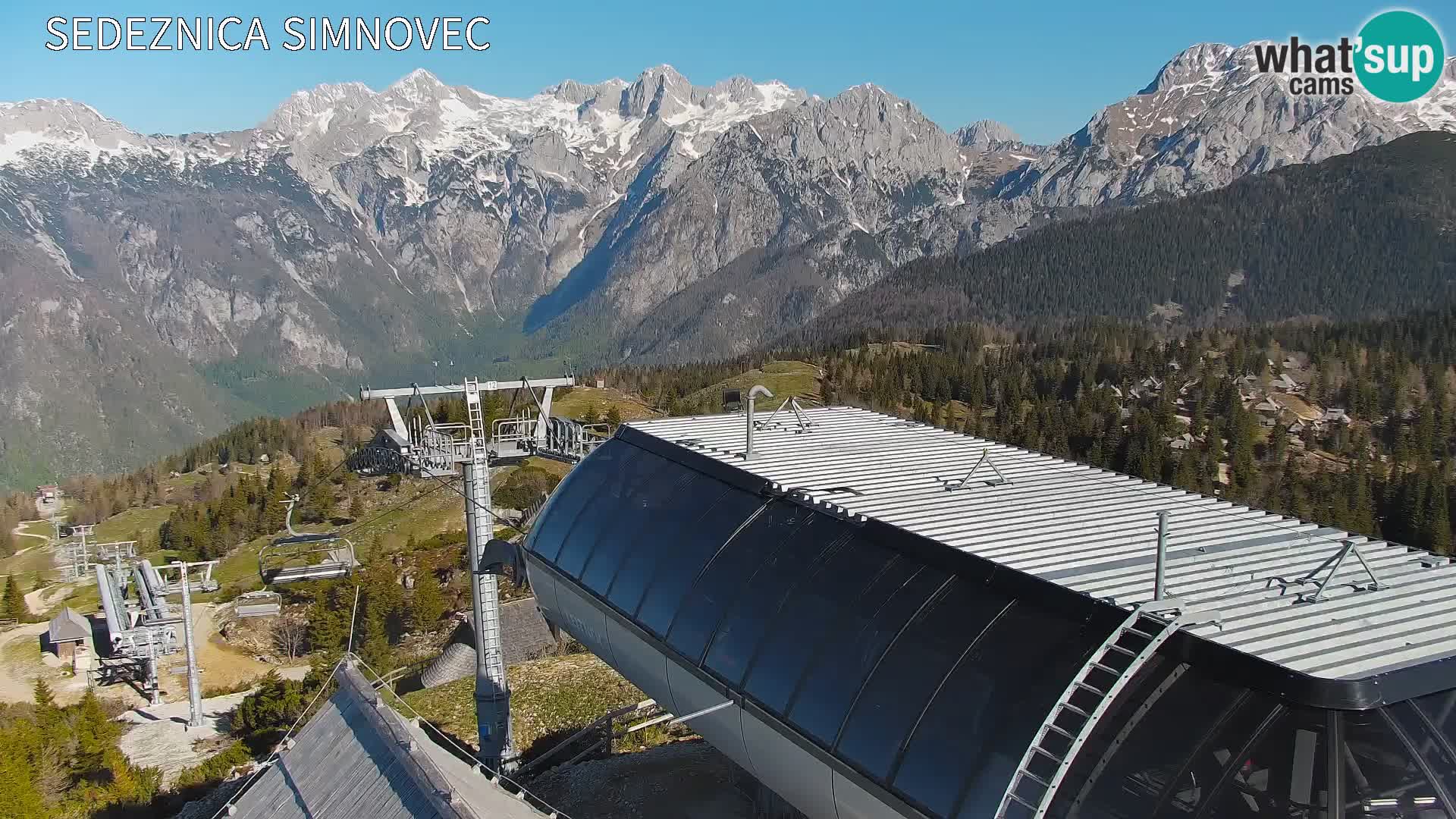 Velika Planina | Gradišče