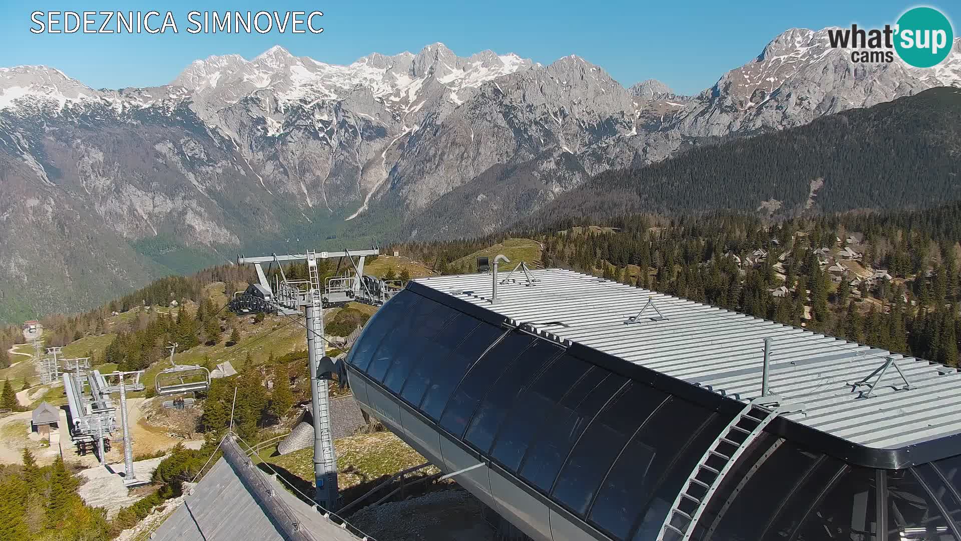 Velika Planina | Gradišče