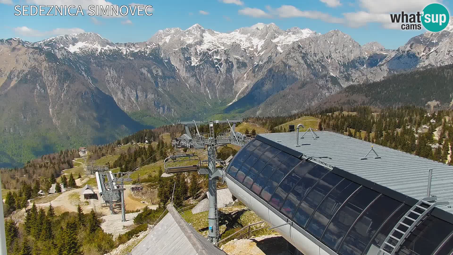 Velika Planina | Gradišče