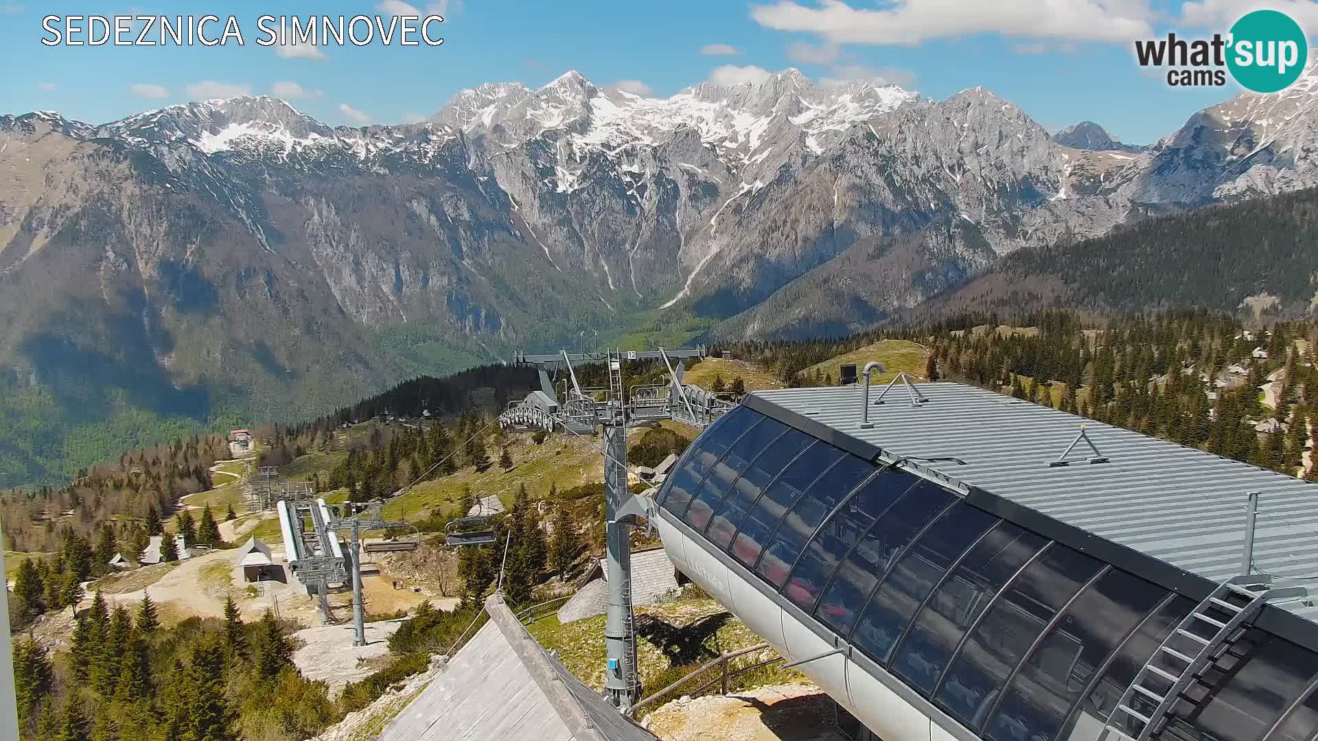 Velika Planina | Gradišče