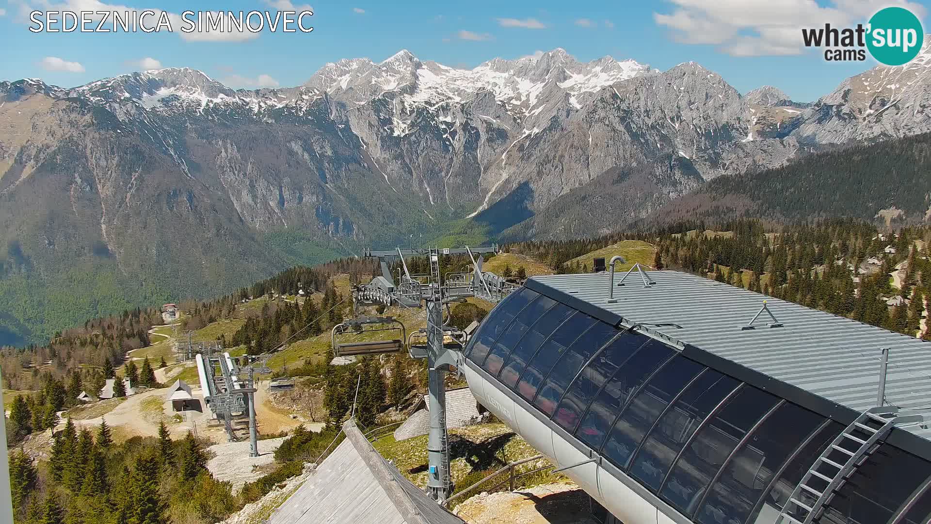 Velika Planina | Gradišče