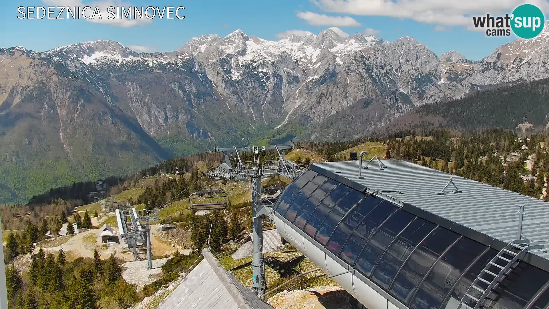 Velika Planina | Gradišče