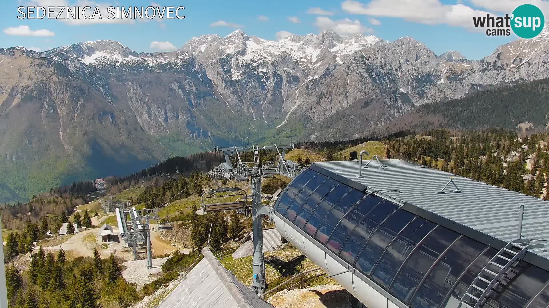 Velika Planina | Gradišče