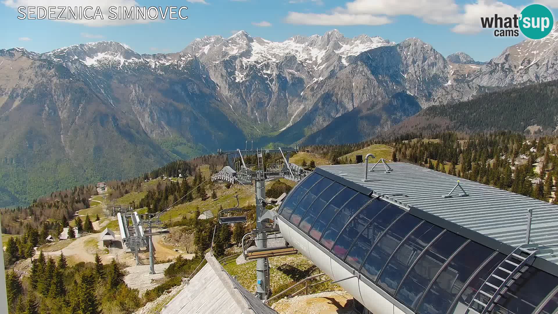 Velika Planina | Gradišče