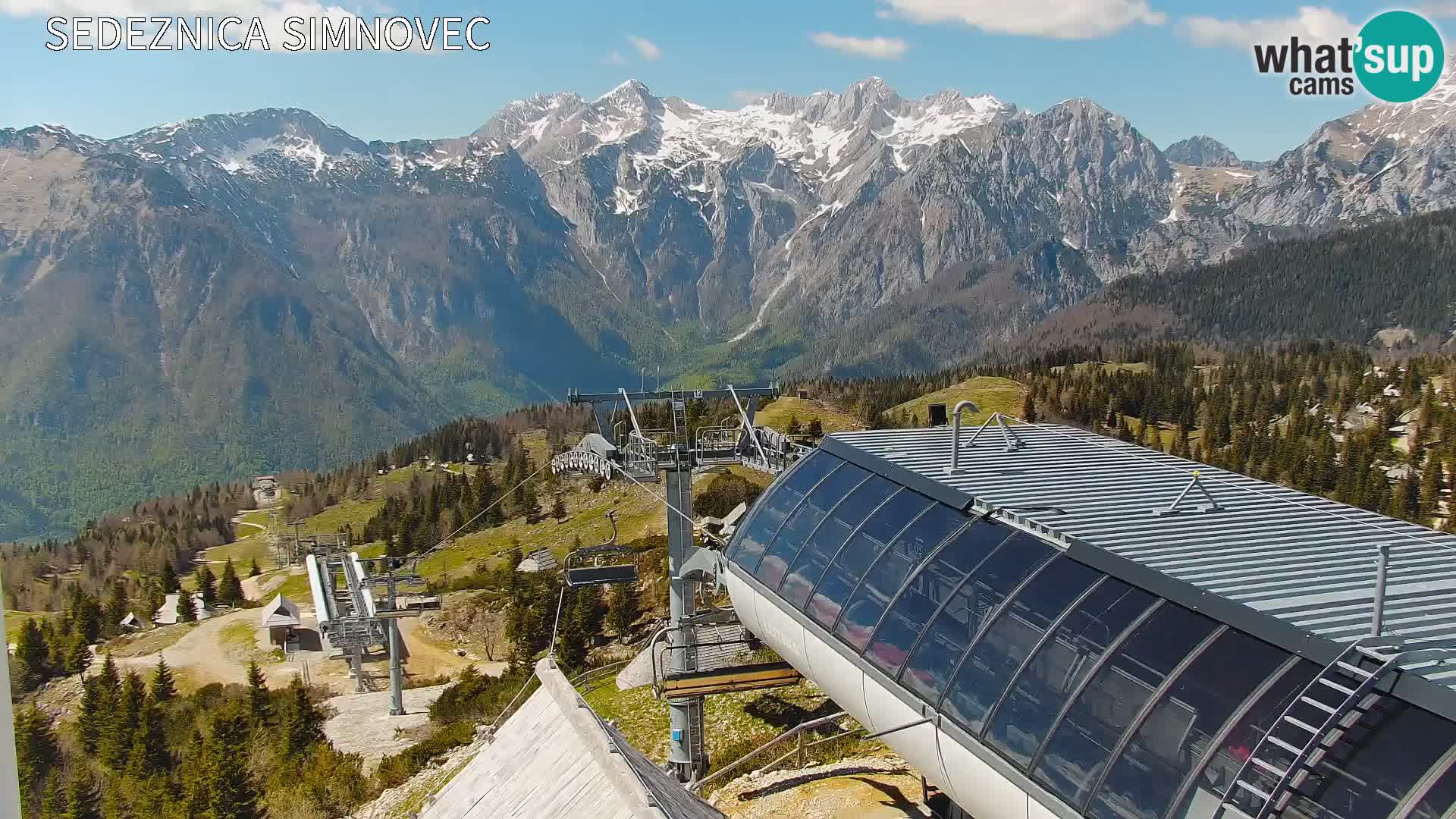 Velika Planina | Gradišče