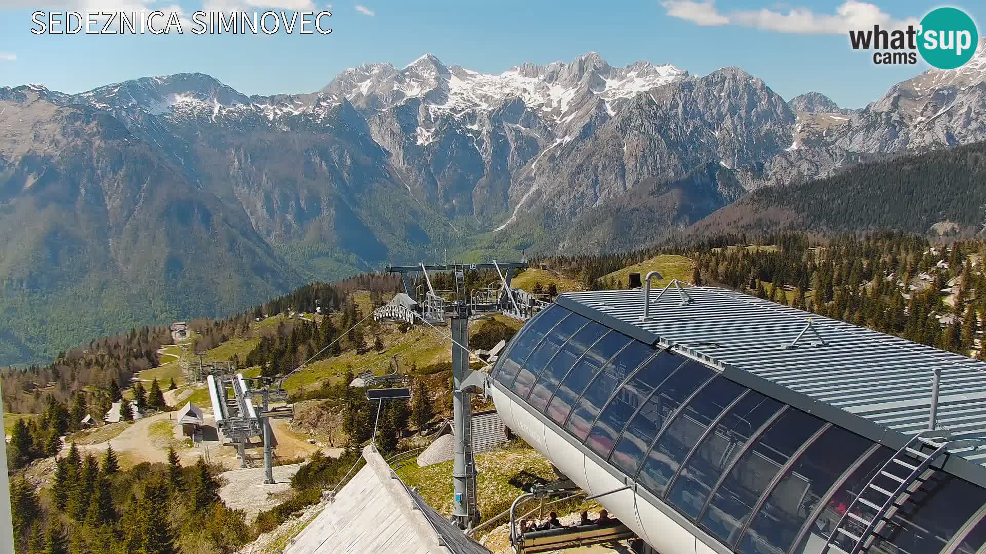 Velika Planina | Gradišče