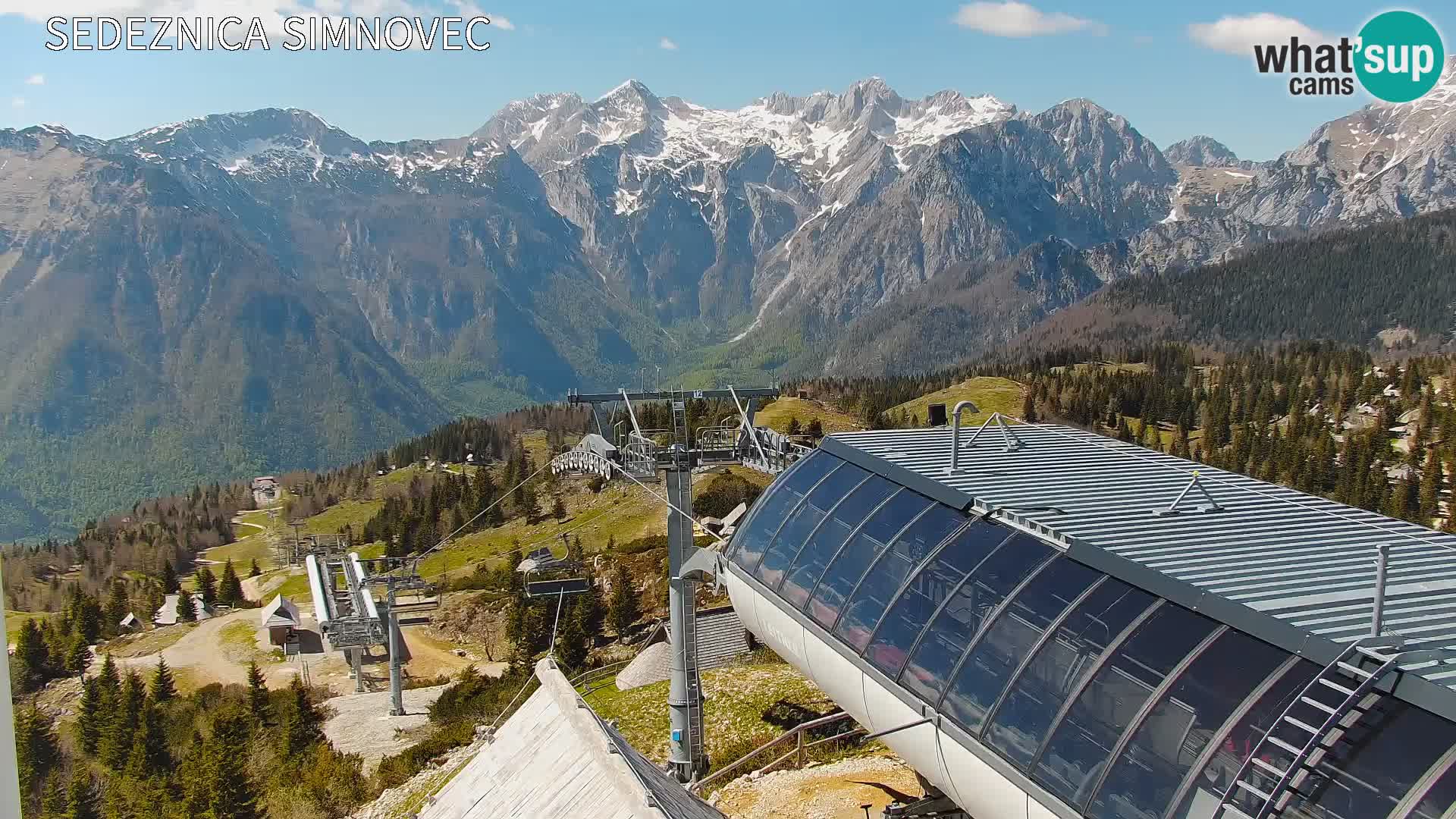 Velika Planina | Gradišče