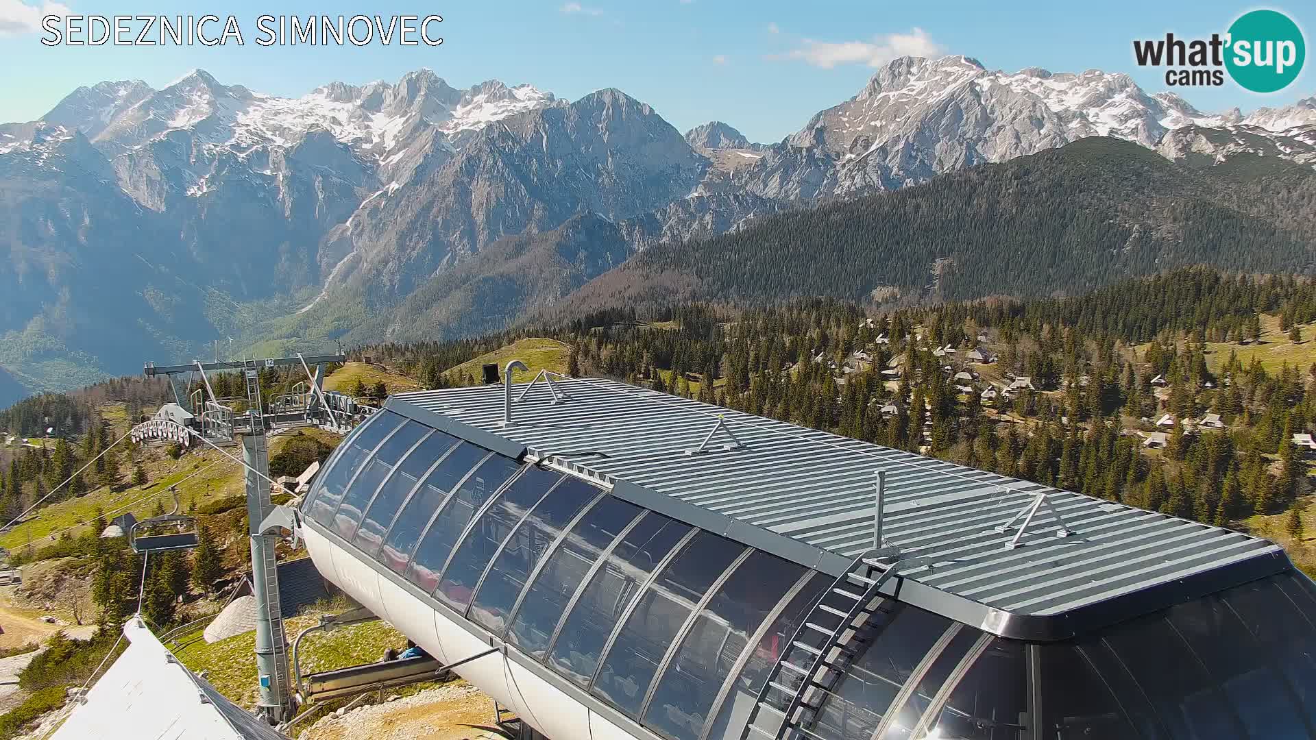 Velika Planina | Gradišče