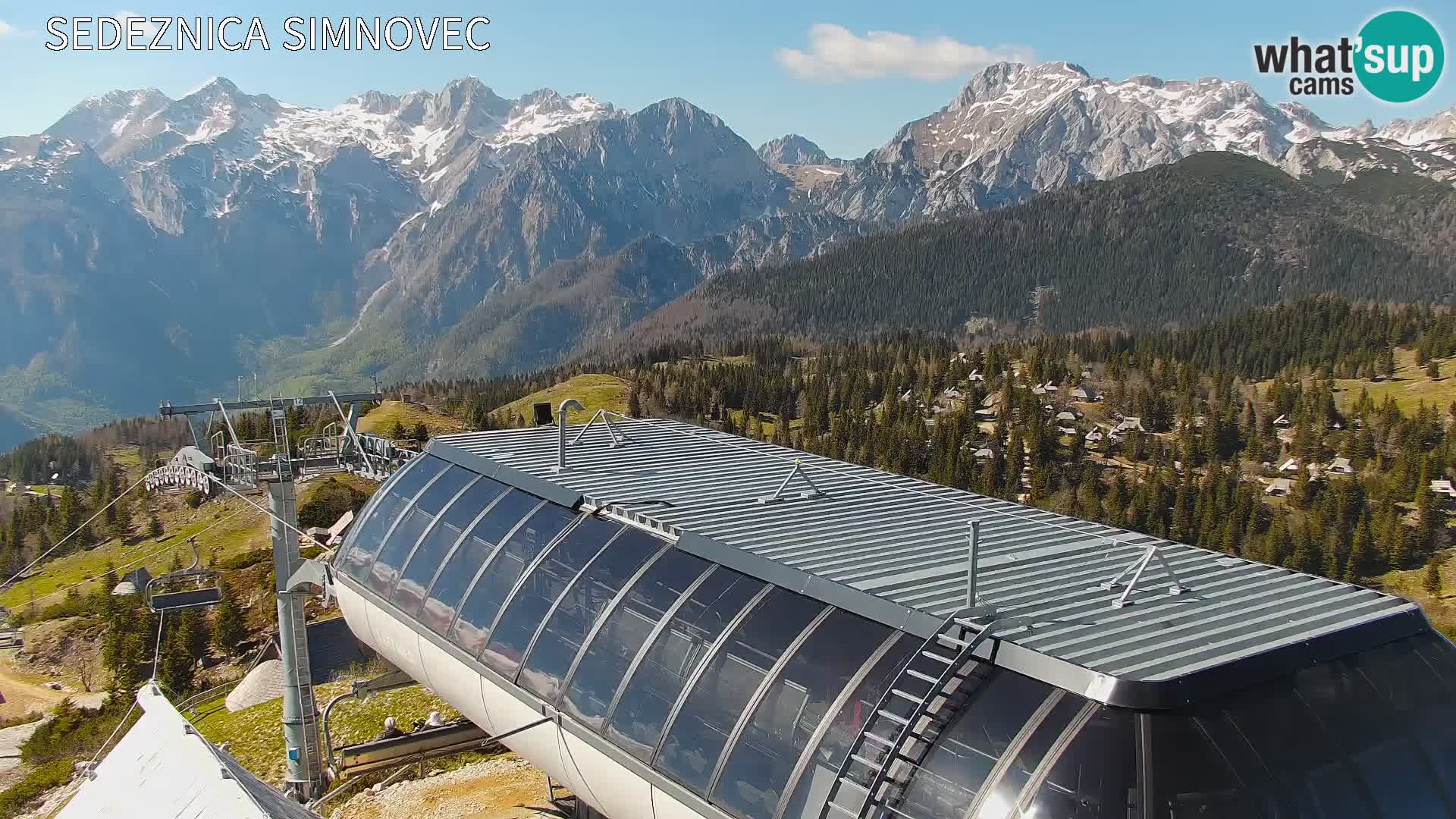 Velika Planina | Gradišče