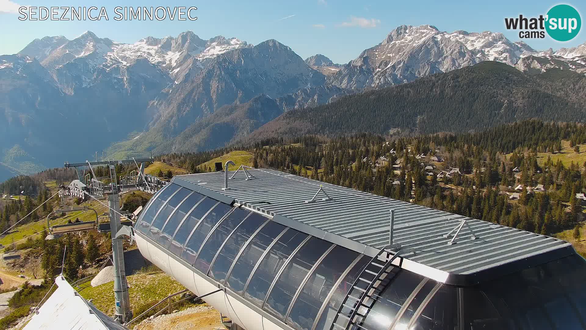 Velika Planina | Gradišče