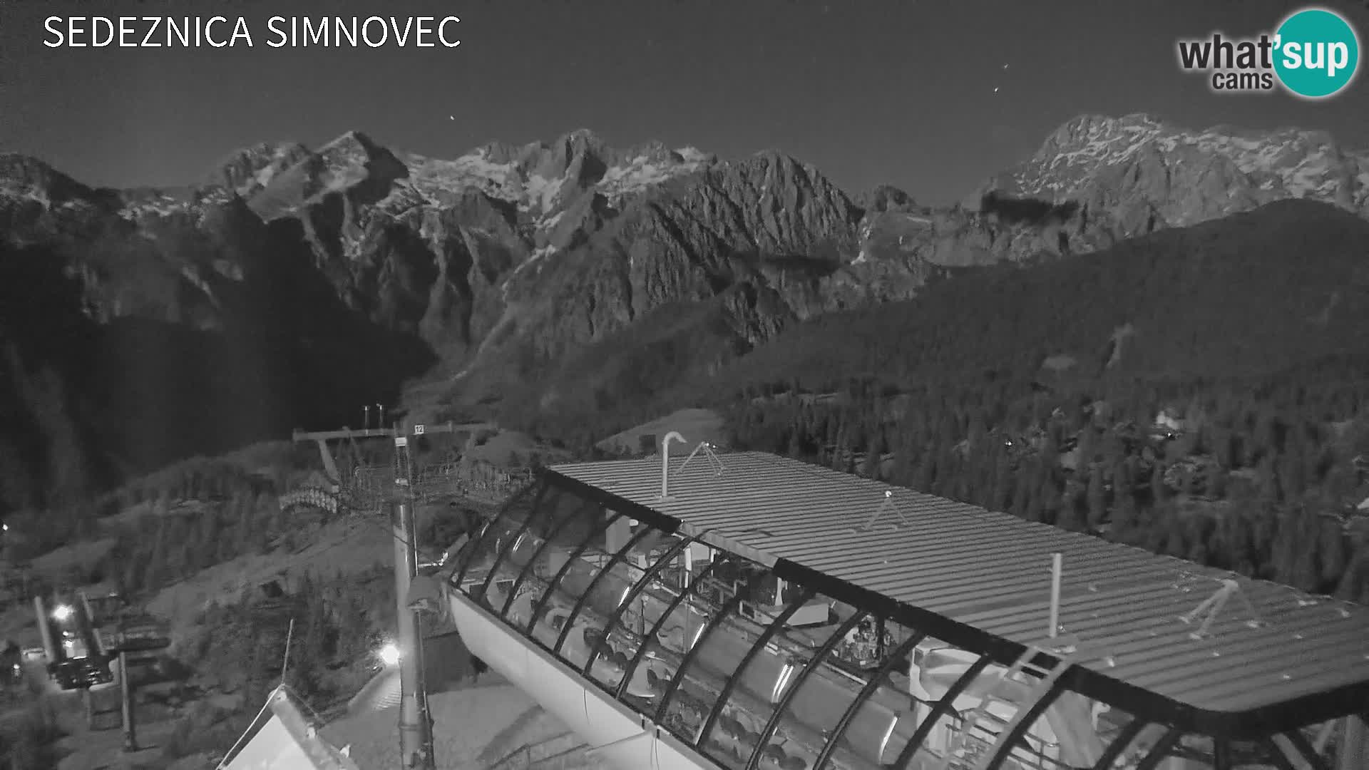 Velika Planina | Gradišče