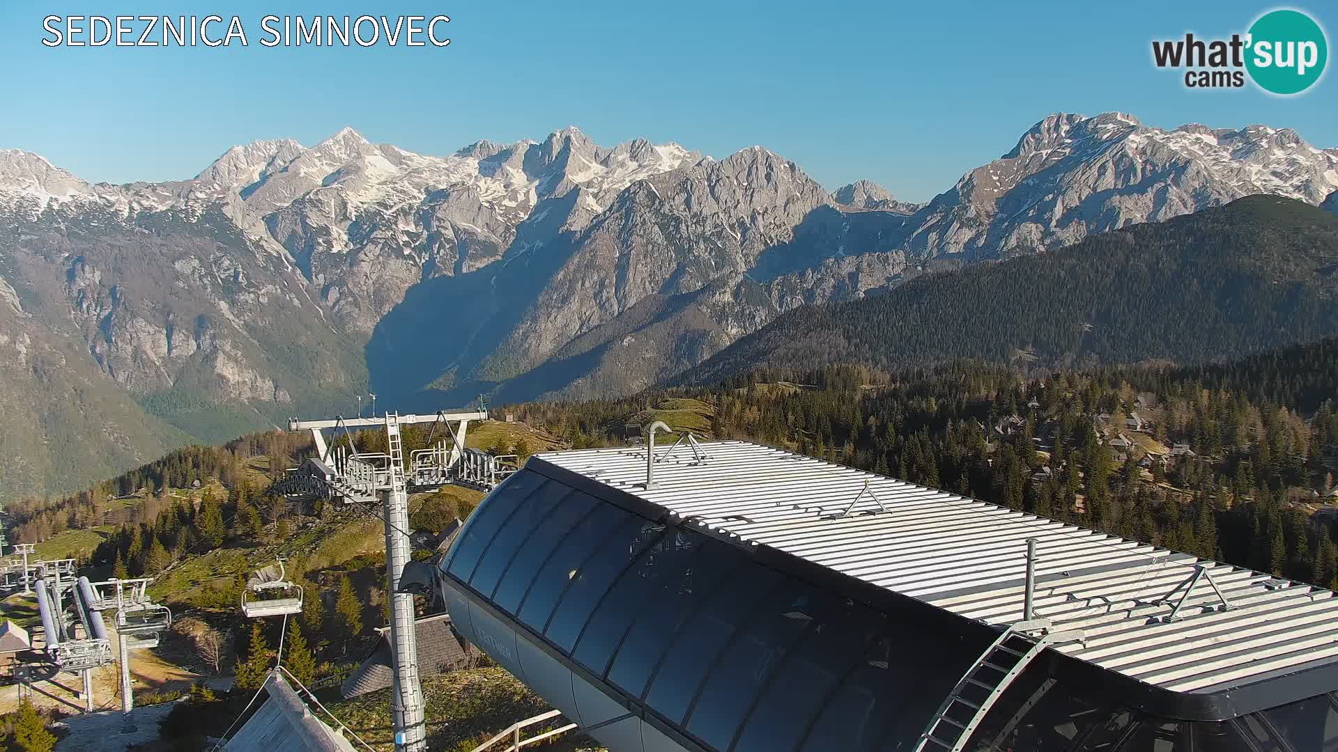 Velika Planina | Gradišče