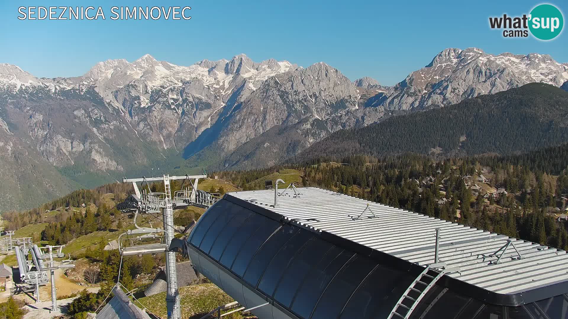 Velika Planina | Gradišče