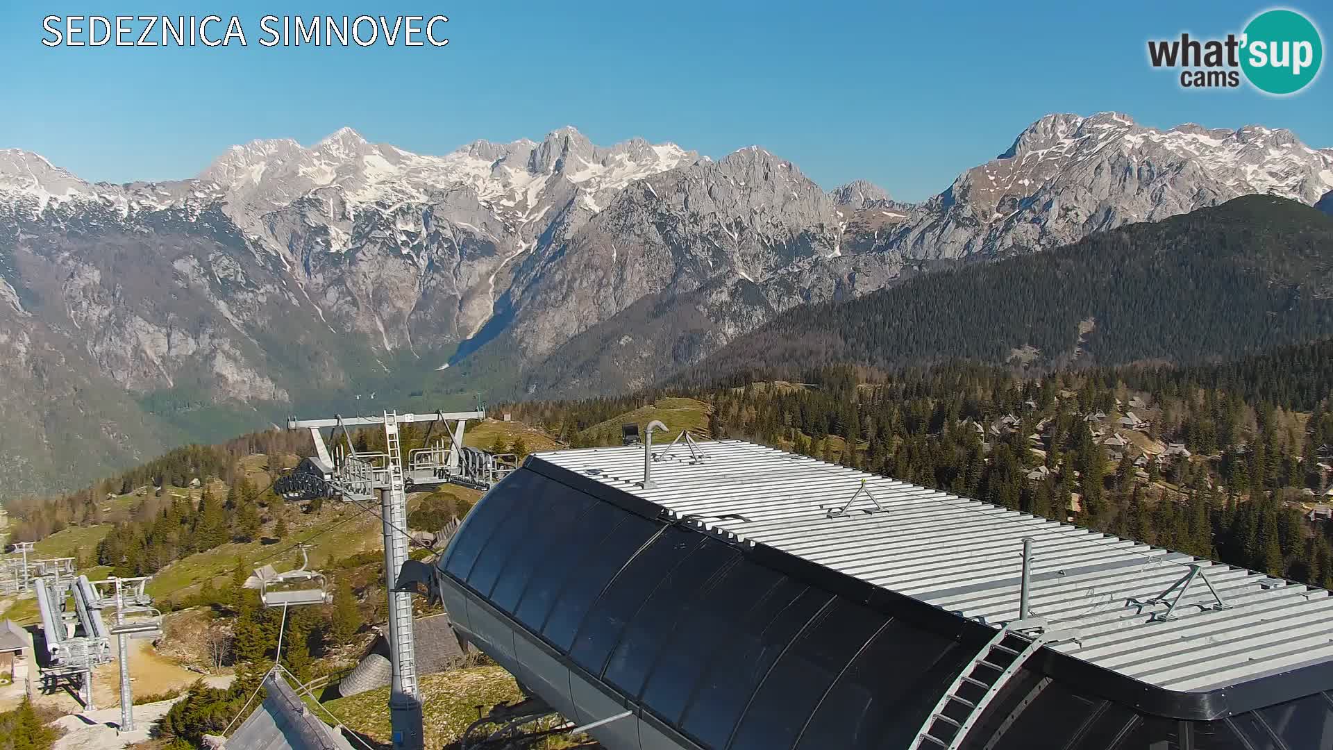 Velika Planina | Gradišče