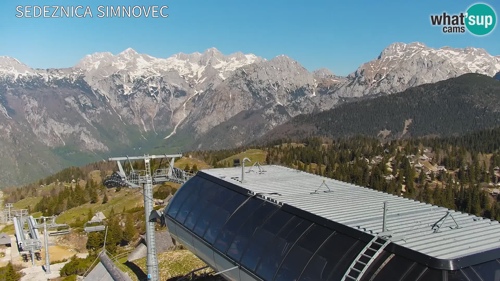 Velika Planina | Gradišče