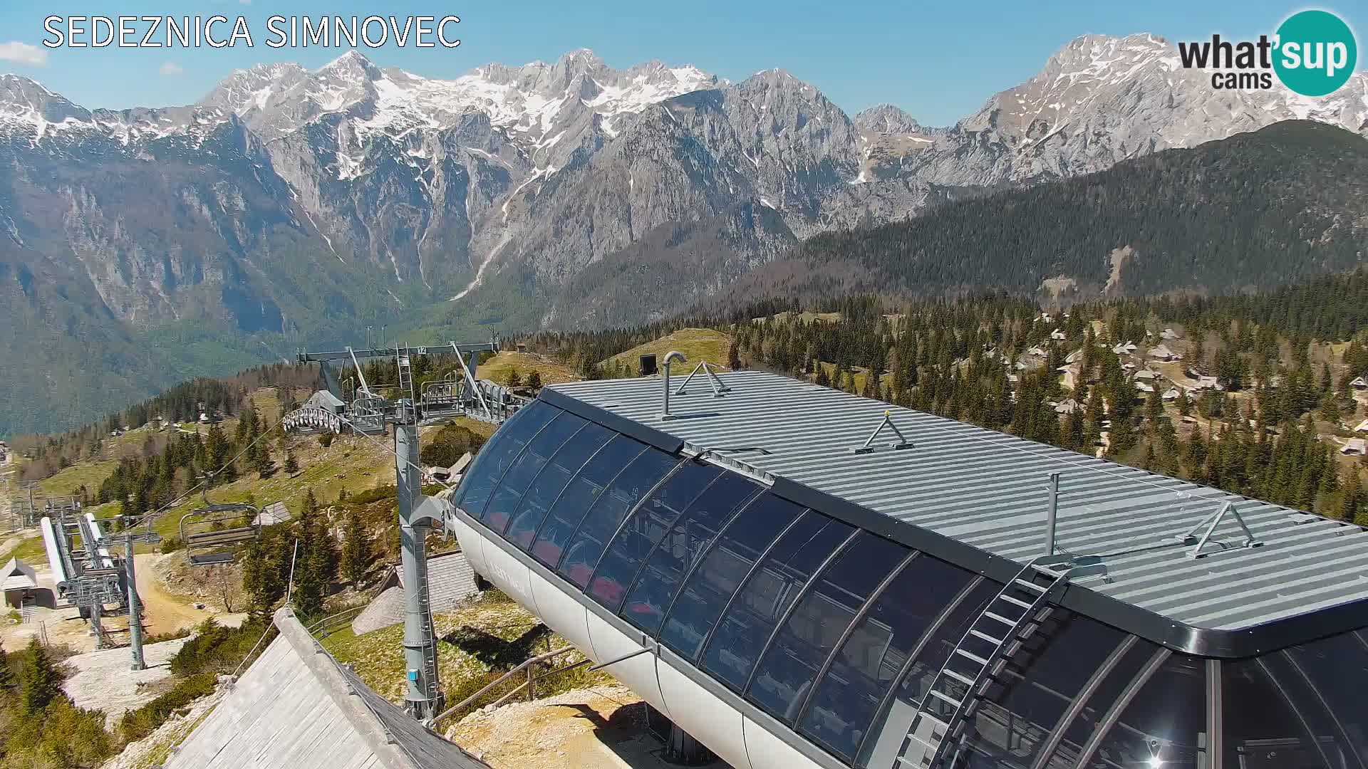 Velika Planina | Gradišče