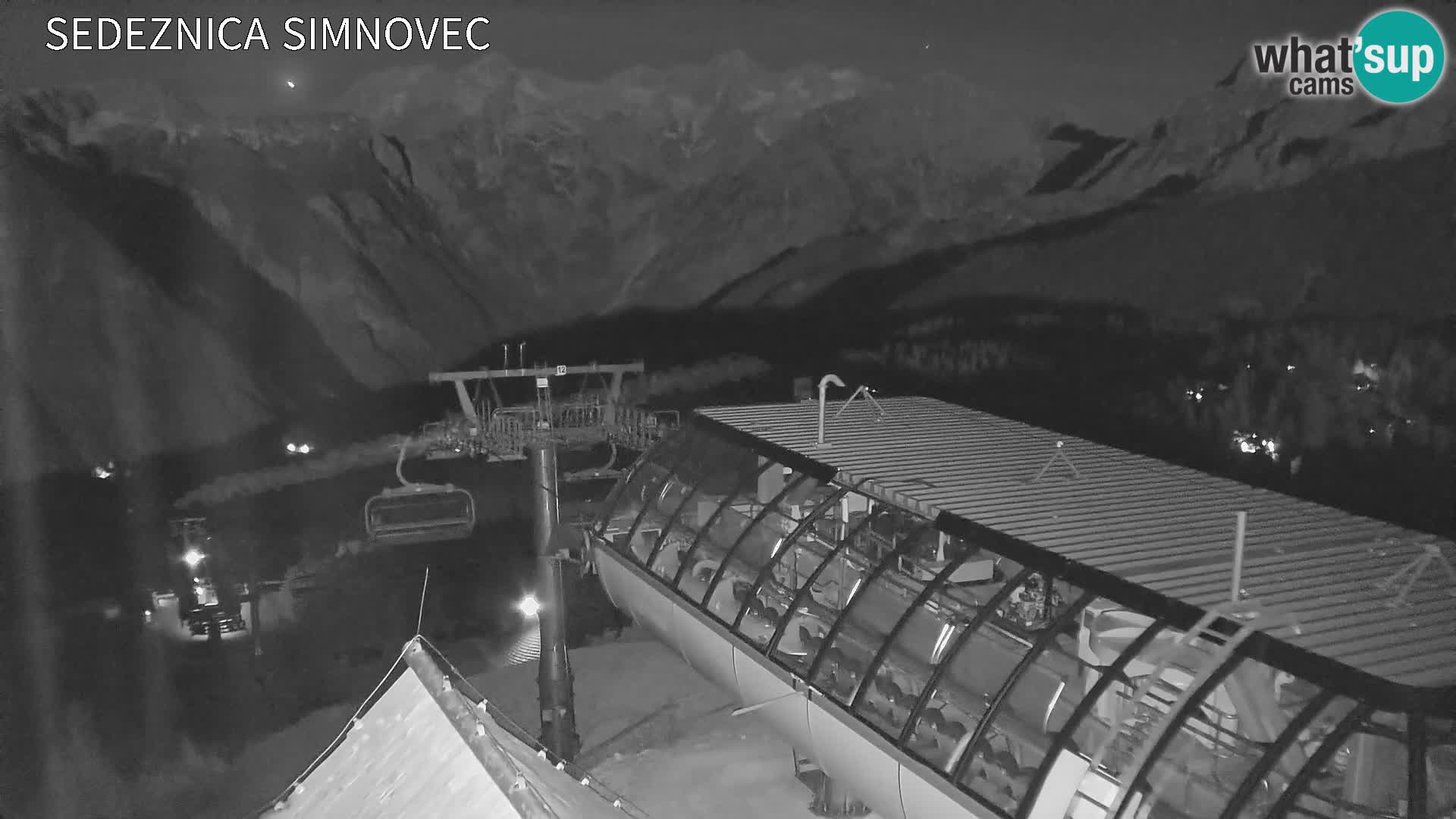 Velika Planina | Gradišče