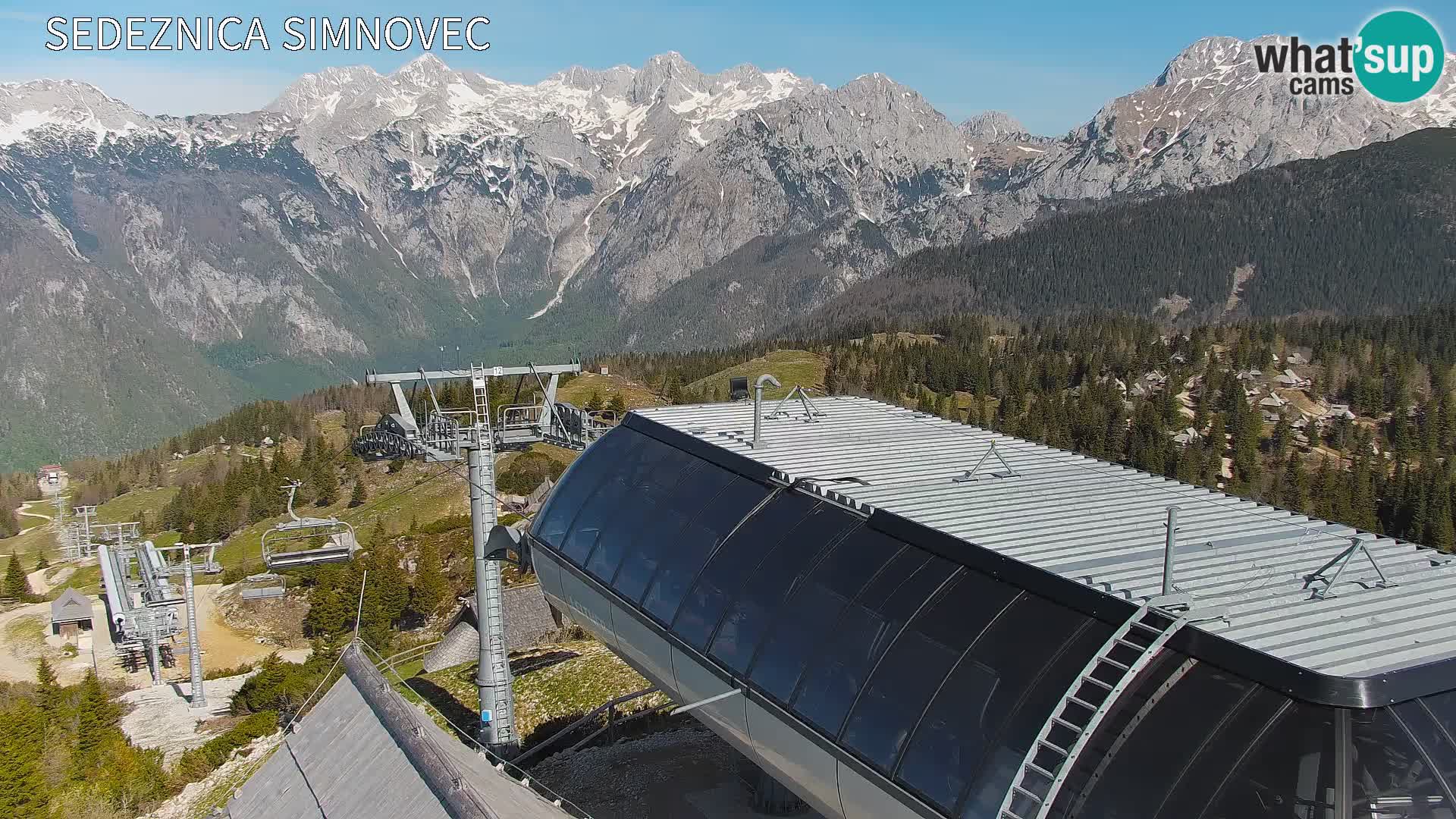 Velika Planina | Gradišče