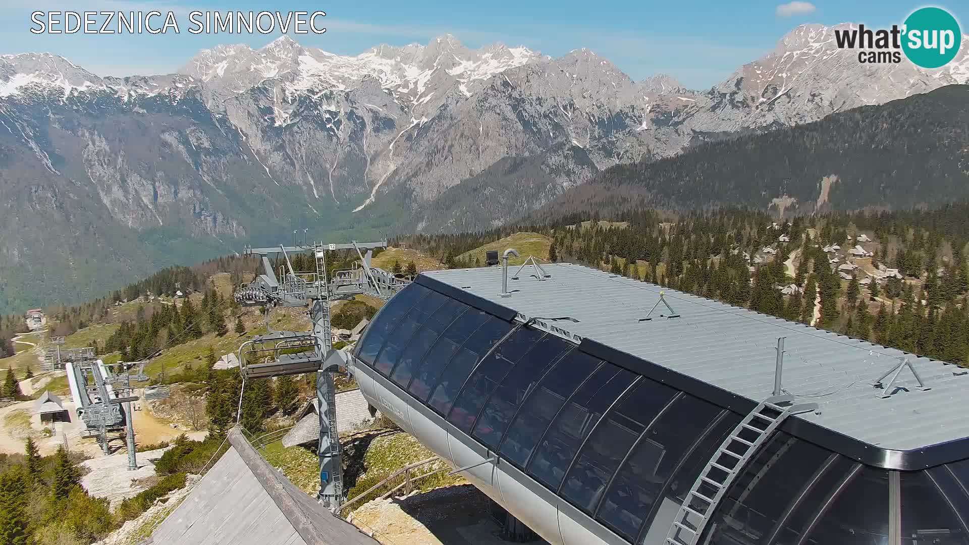 Velika Planina | Gradišče