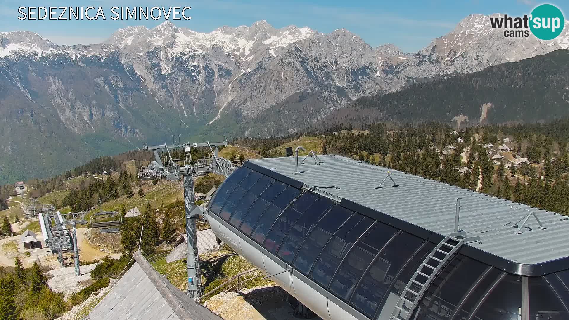 Velika Planina | Gradišče