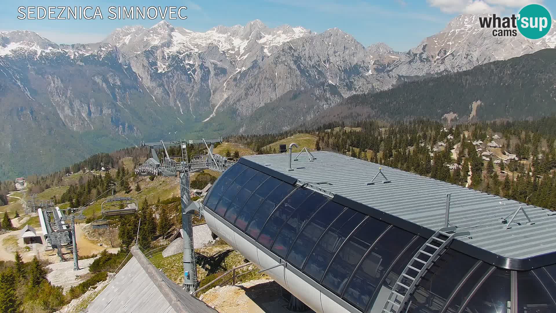 Velika Planina | Gradišče