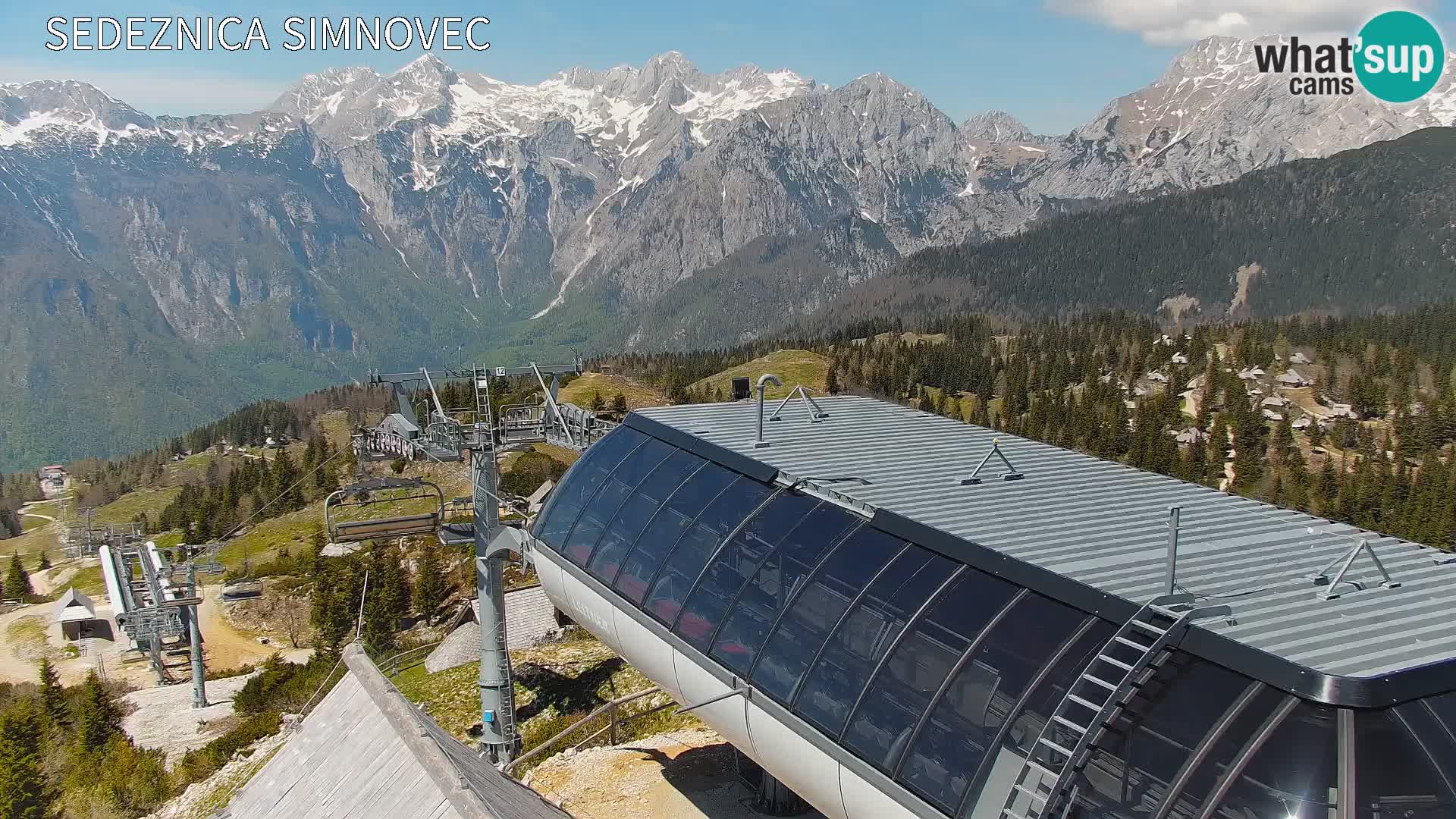 Velika Planina | Gradišče