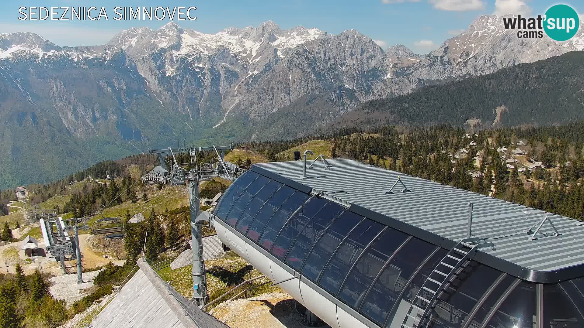 Velika Planina | Gradišče