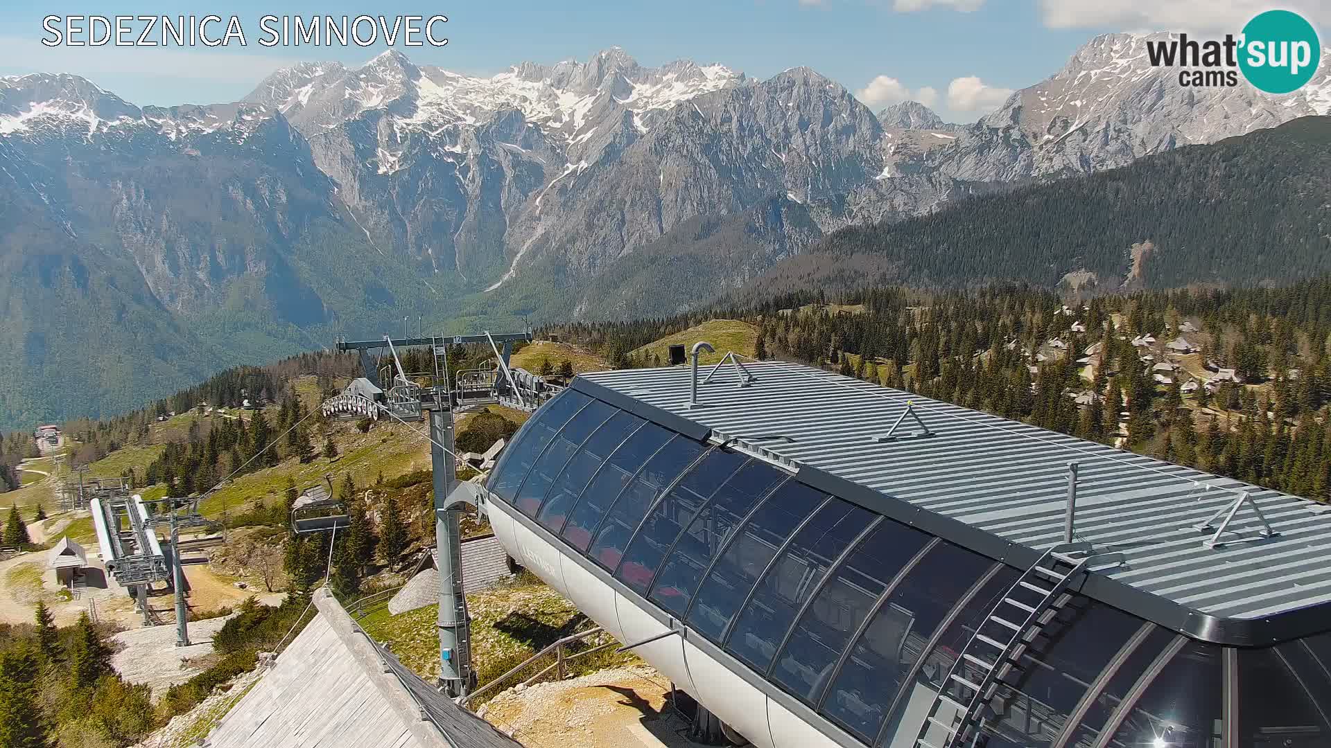 Velika Planina | Gradišče