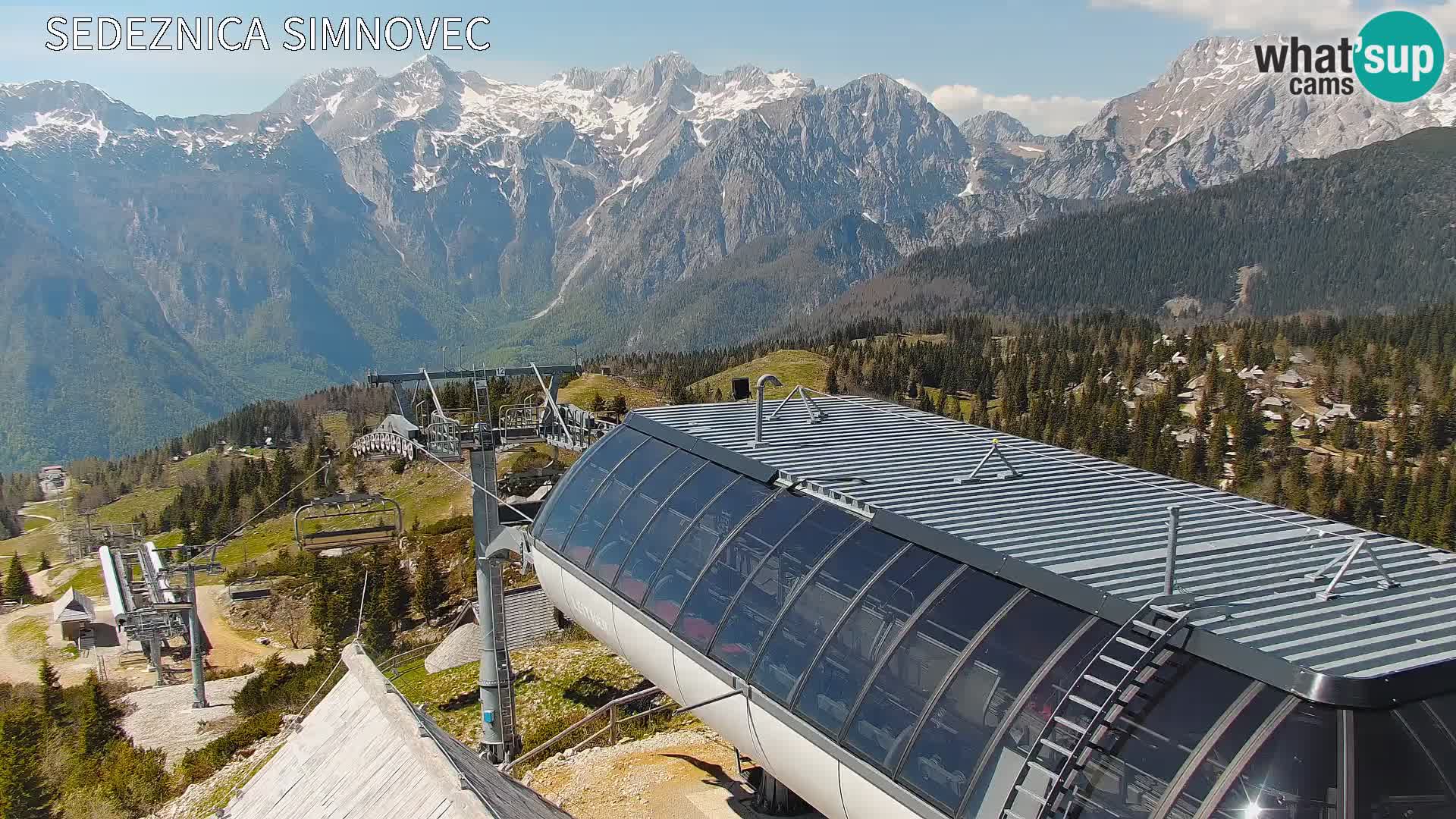 Velika Planina | Gradišče