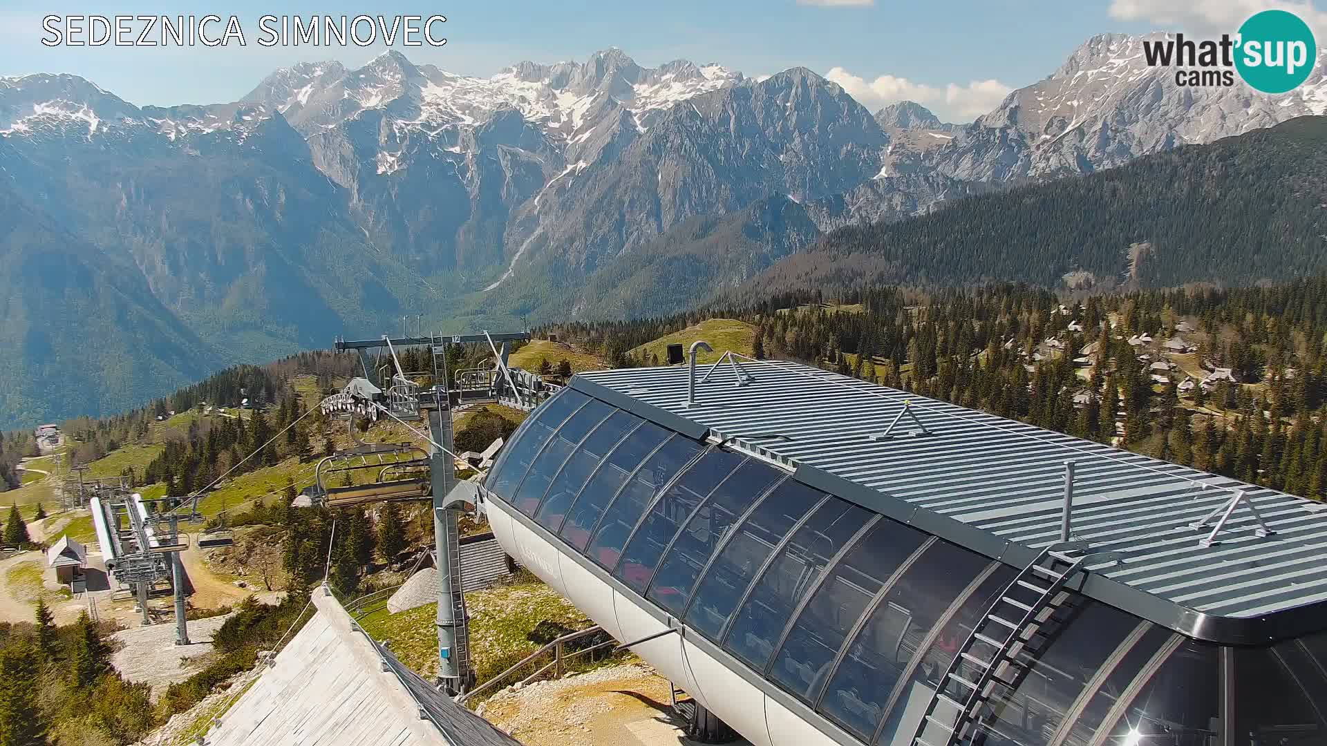 Velika Planina | Gradišče