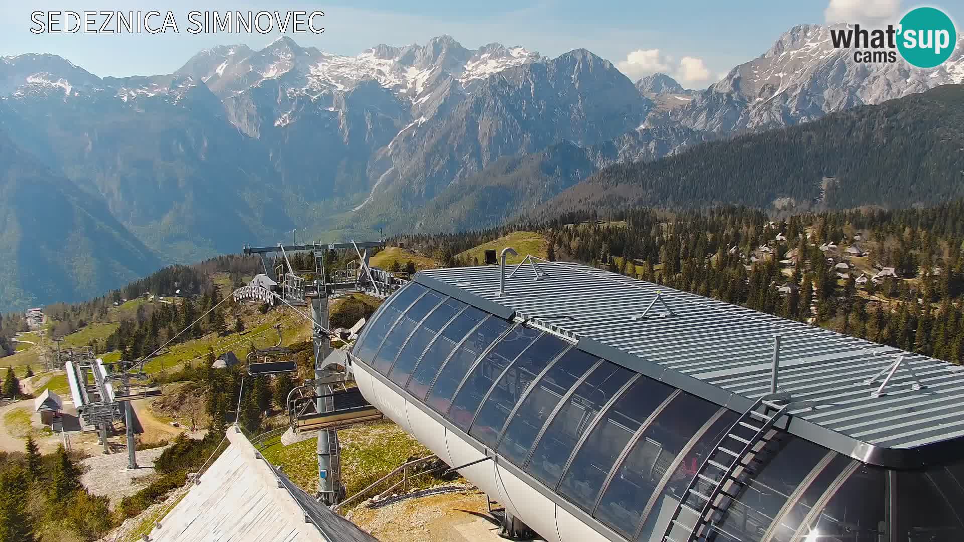 Velika Planina | Gradišče