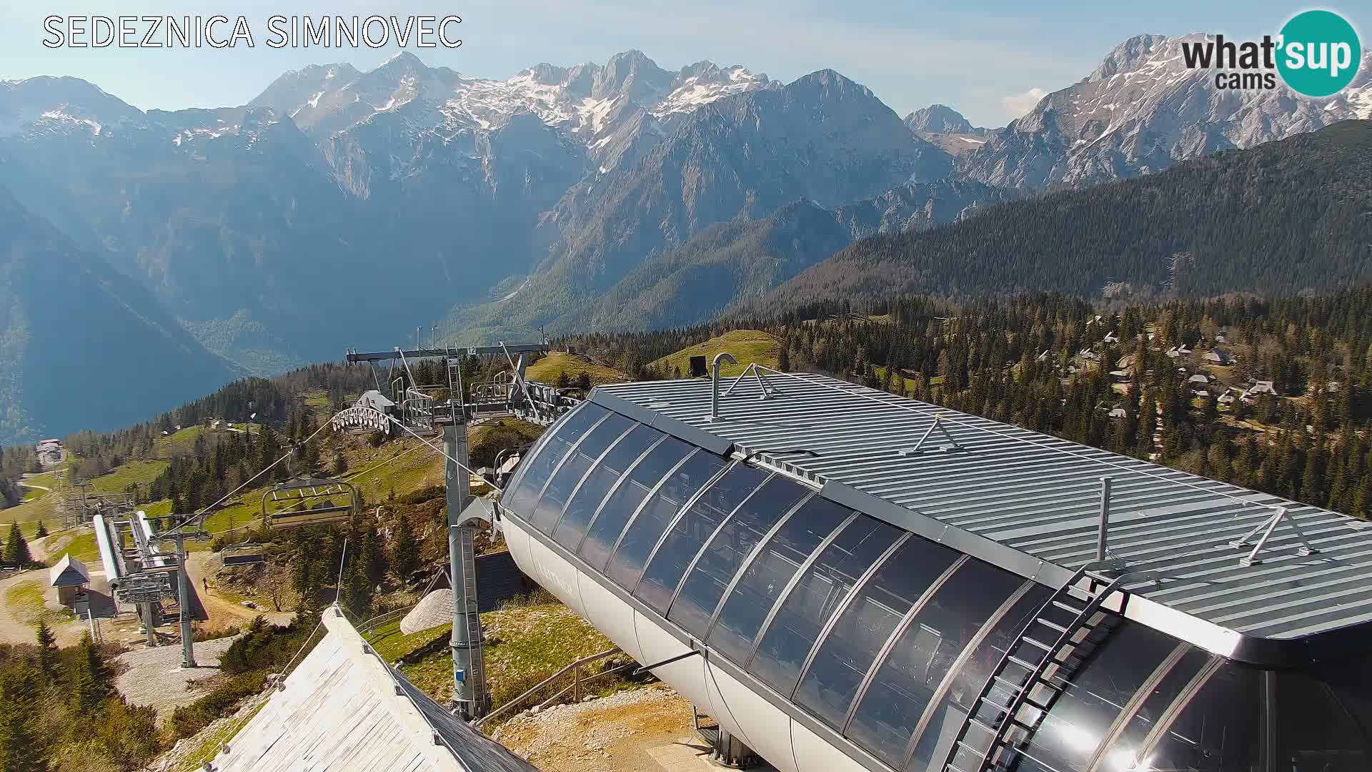Velika Planina | Gradišče