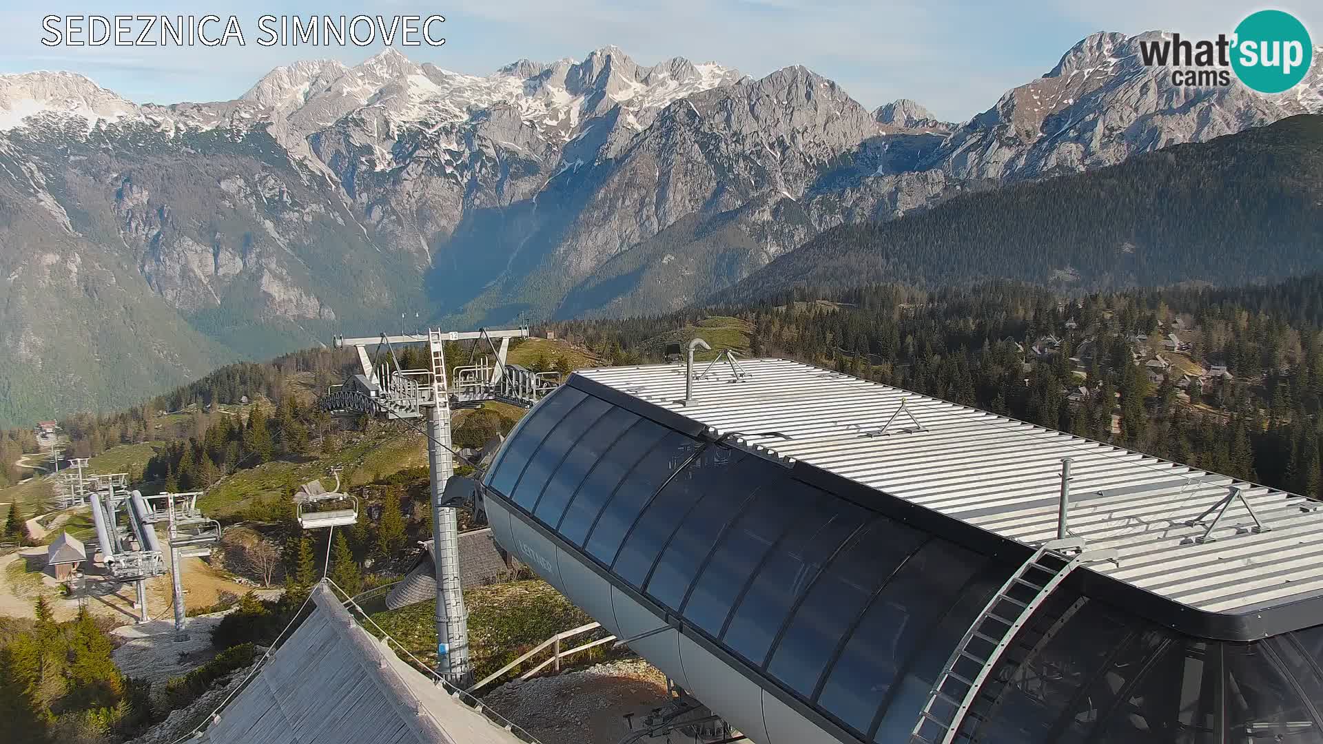 Velika Planina | Gradišče