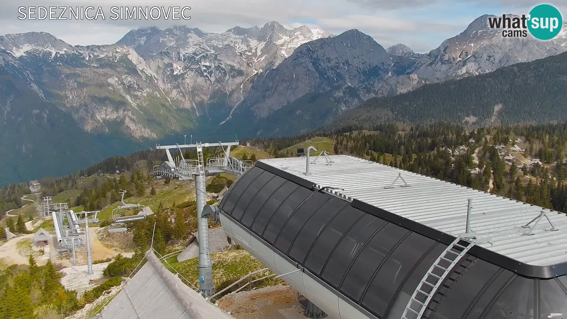 Velika Planina | Gradišče