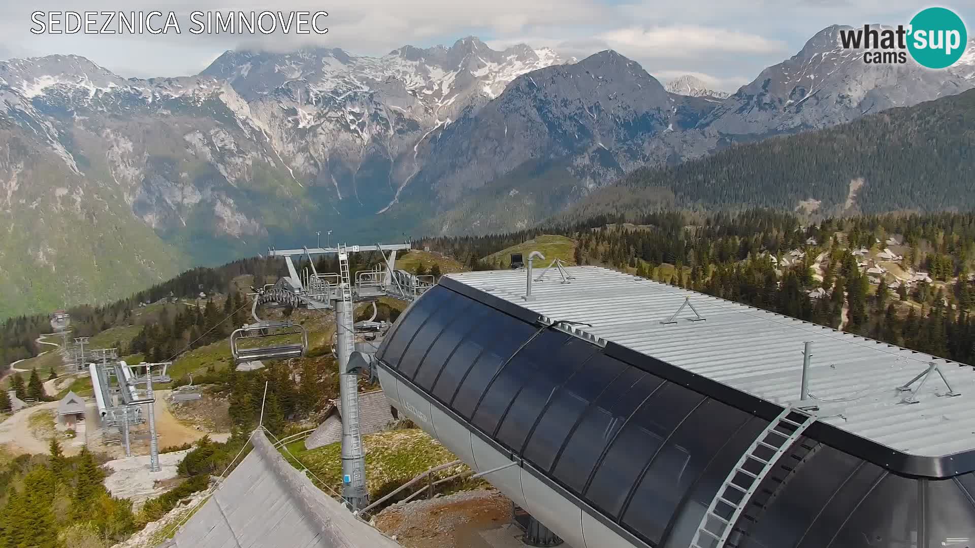 Velika Planina | Gradišče