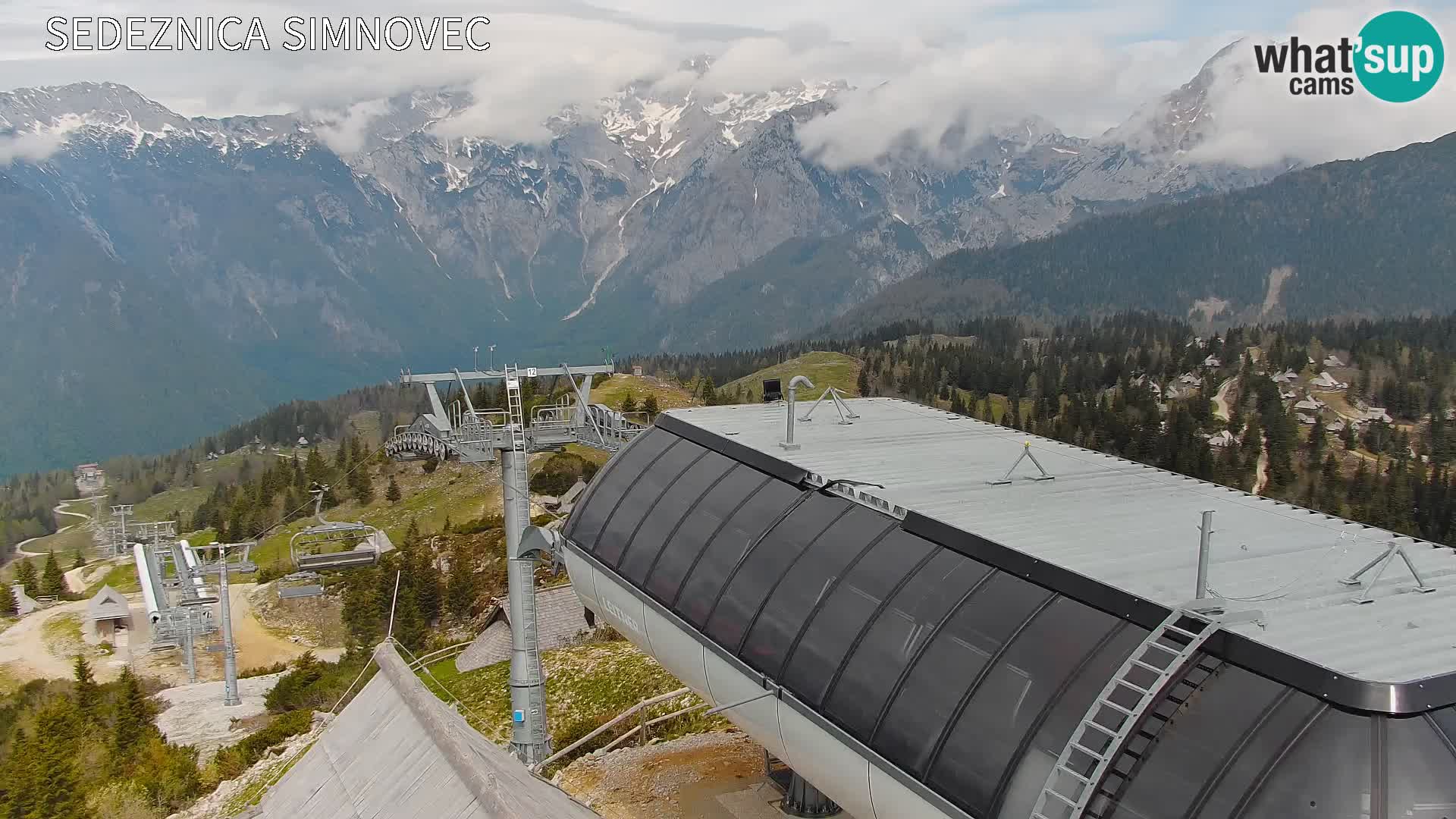 Velika Planina | Gradišče