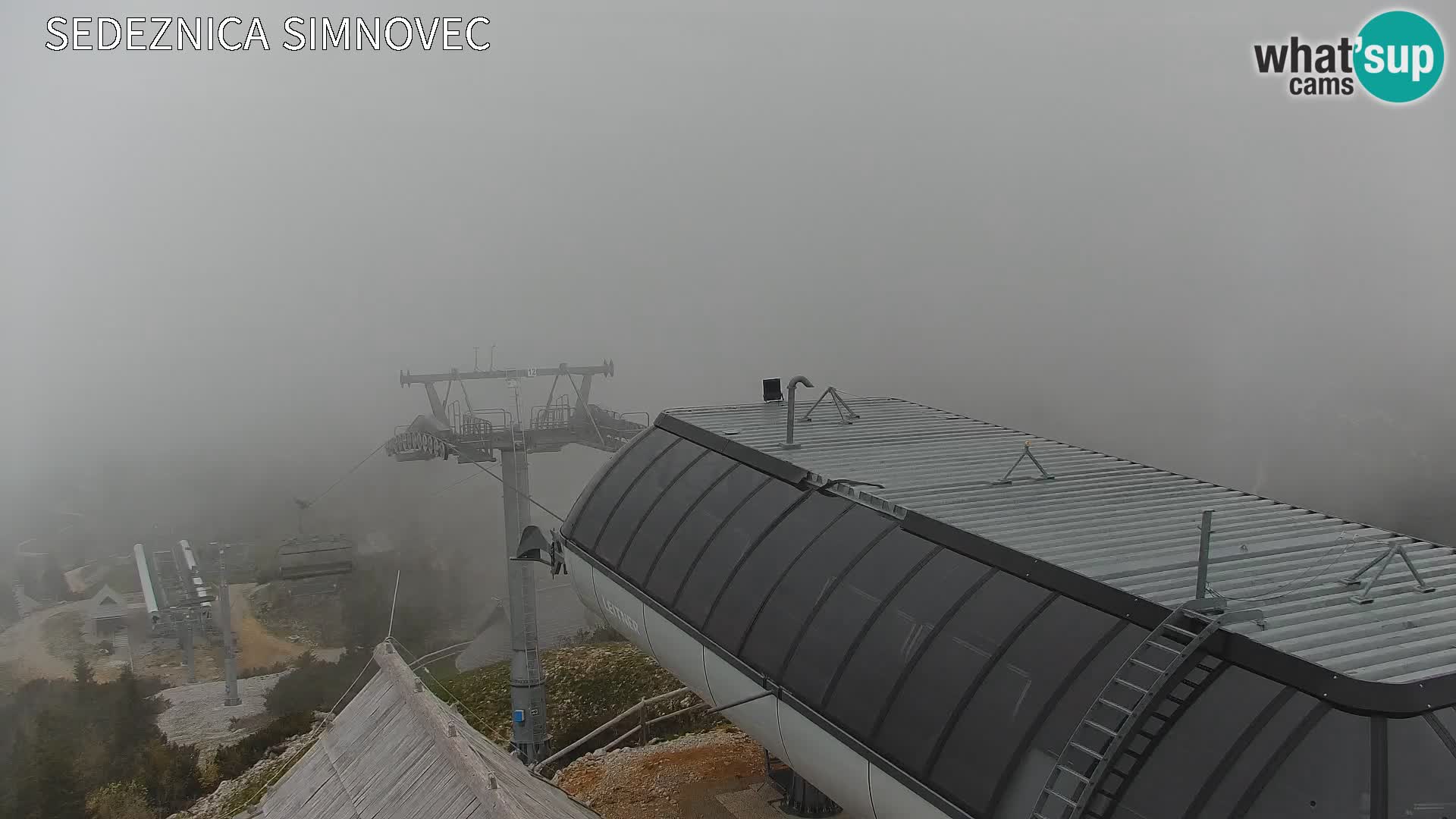 Velika Planina | Gradišče